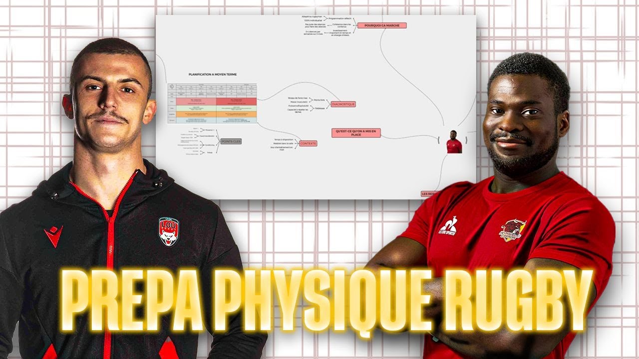 Étude de cas – Prépa physique rugby : Comment Alexis a explosé sur le terrain en 3 mois !