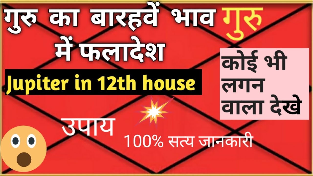 #Guru in 12th house|गुरु का बारहवें भाव में फलादेश|#Jupiter in twelfth house result|#12thhouse guru