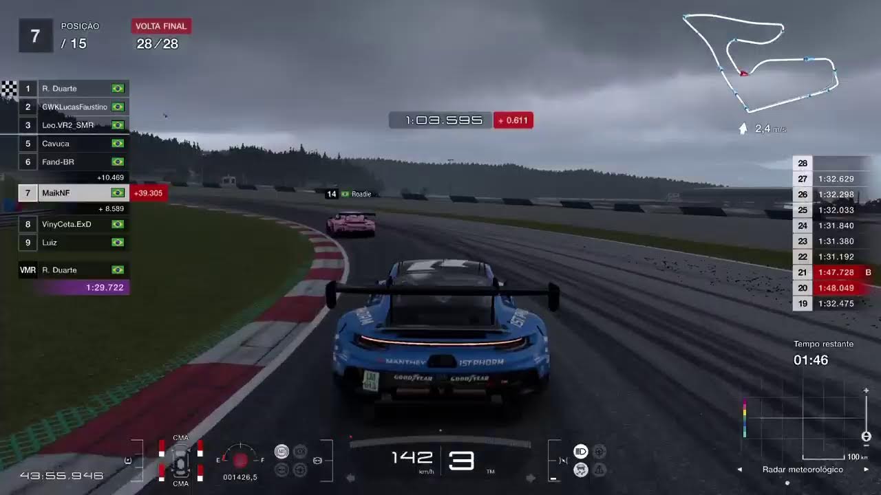 Campeonato Porsche Speed  Masters - Etapa 03