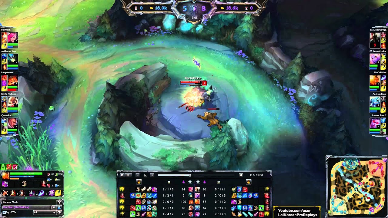 TSM TheOddOne Xin Zhao vs Vi Jungle Ranked Challenger NA
