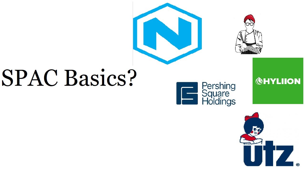 SPAC Basics  - In less then a minute!