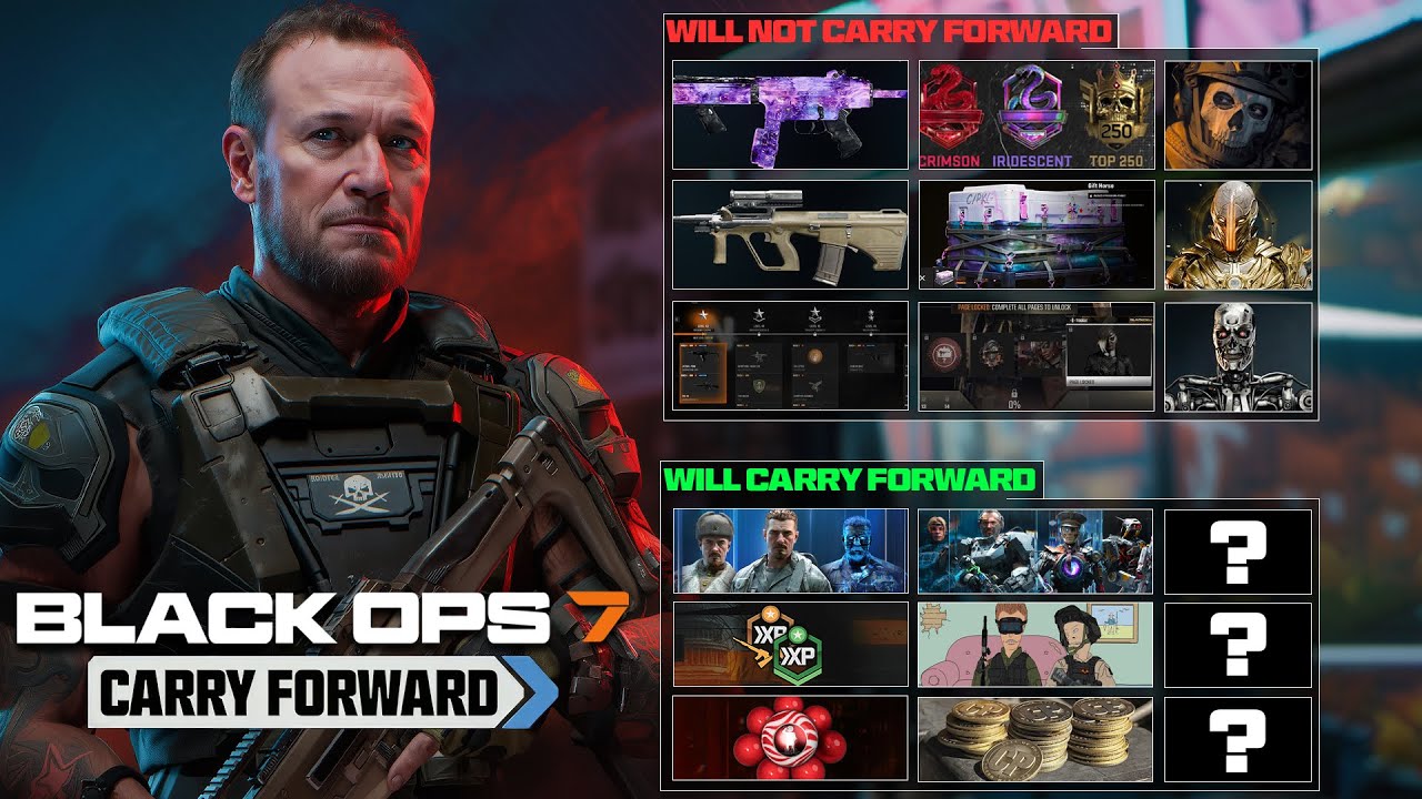 Everything That Will & Will NOT Transfer to Black Ops 7 (Black Ops 7 Carry Forward Explained)