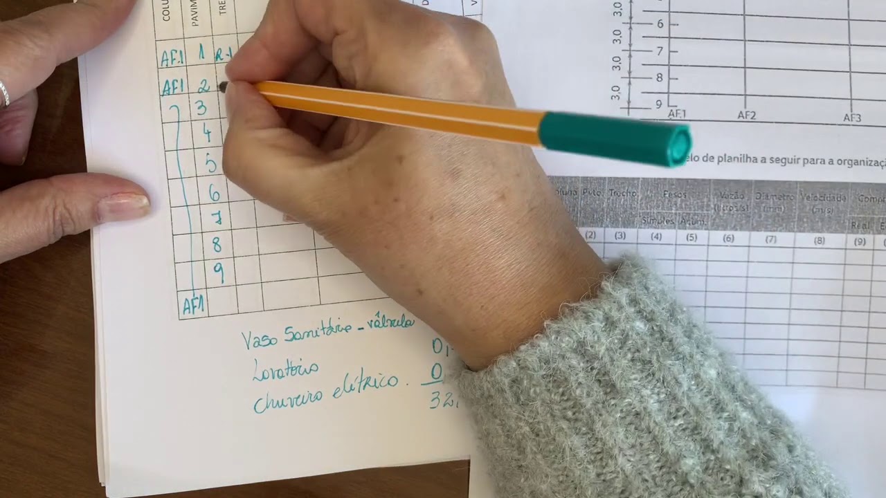 Água Fria: Perdas de carga e dimensionamento de barriletes, colunas, ramais, sub-ramais e verificaçã