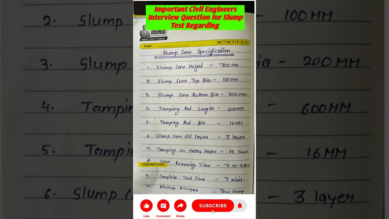 Important 🚨 Civil Engineers Interview Questions & Answer ।। IMP 🚨 Slump Cone Notes ।। #construction