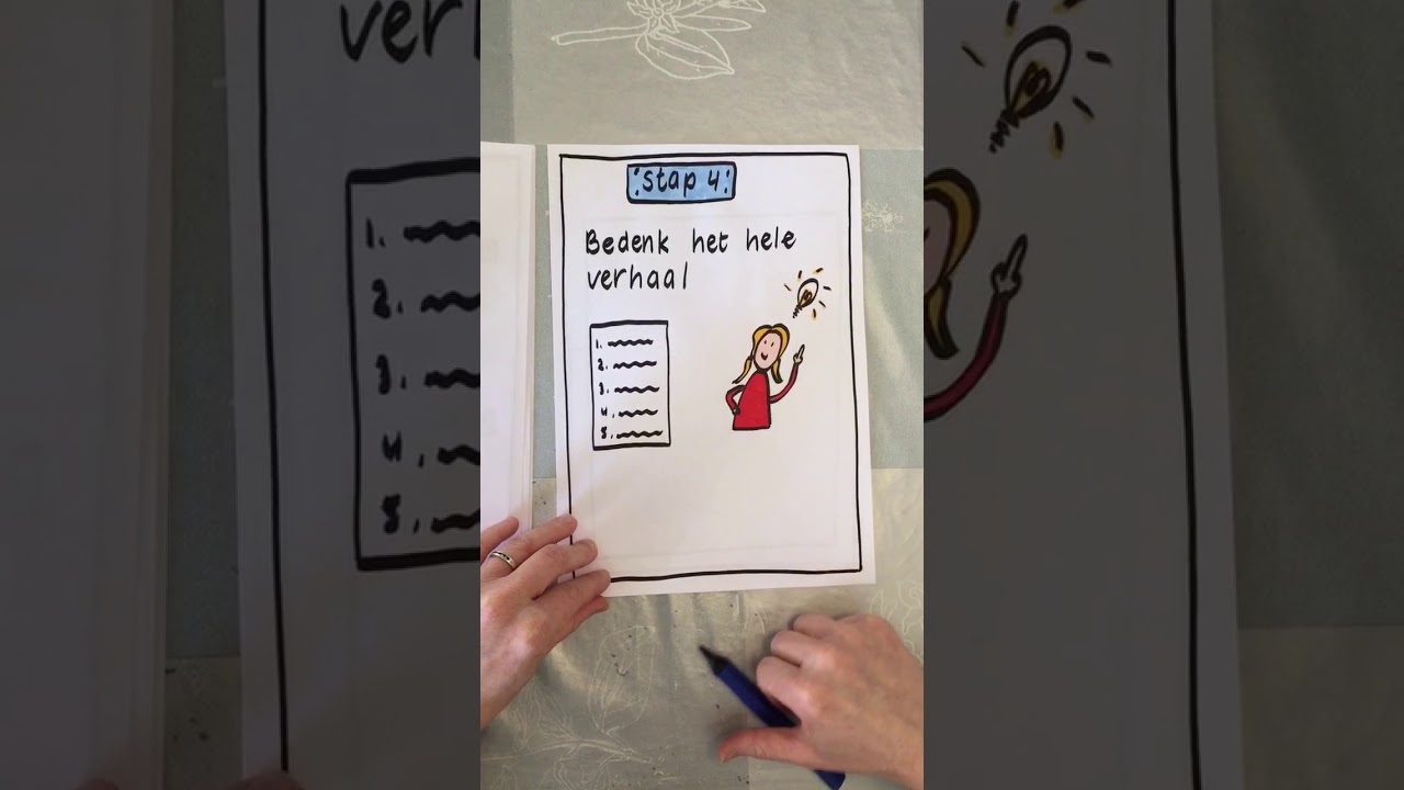 Tekst schrijven instructie: stripverhaal maken