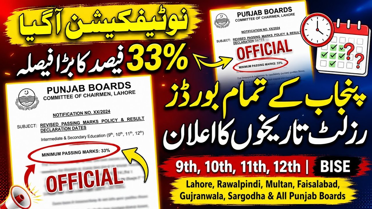 Punjab Boards 33% Passing Marks Official Update 2026 | 9th, 10th, 11th & 12th Result Date Announced