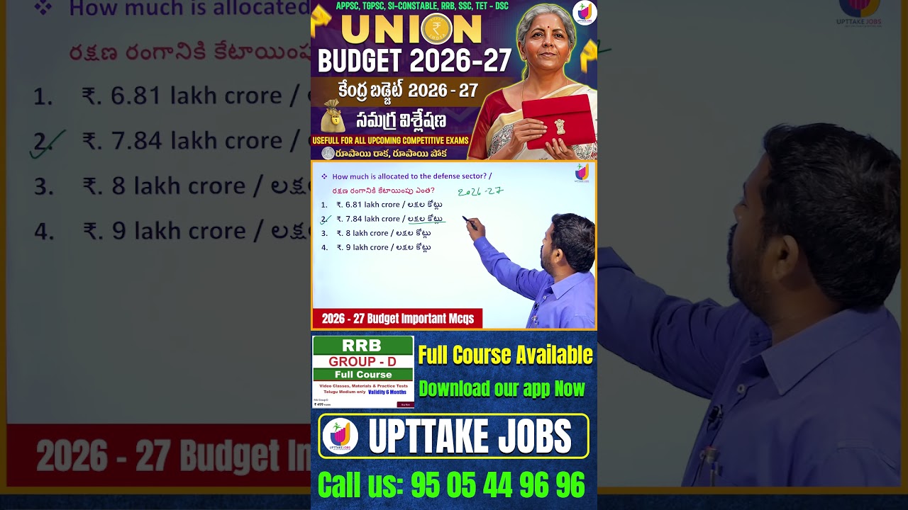 How much budget is allocated to defense sector in 2026 -27 #currentaffairs2026 #upttakejobs
