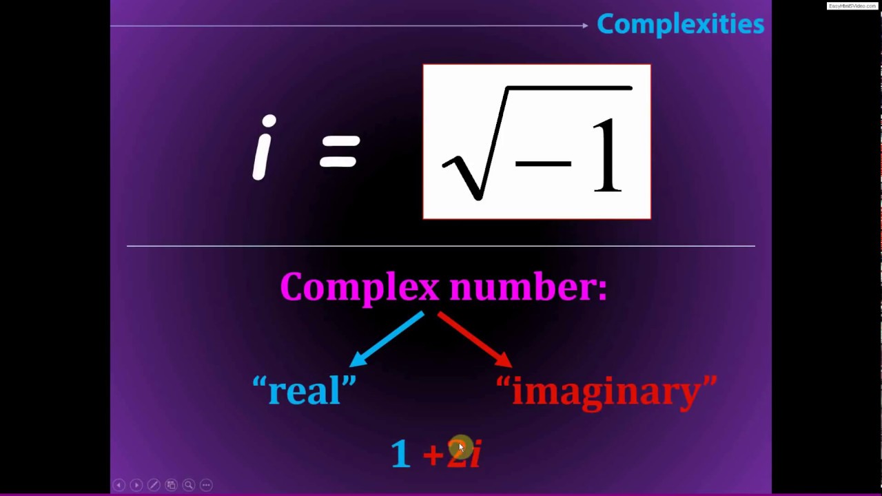 Complex sine waves and interpreting Fourier coefficients
