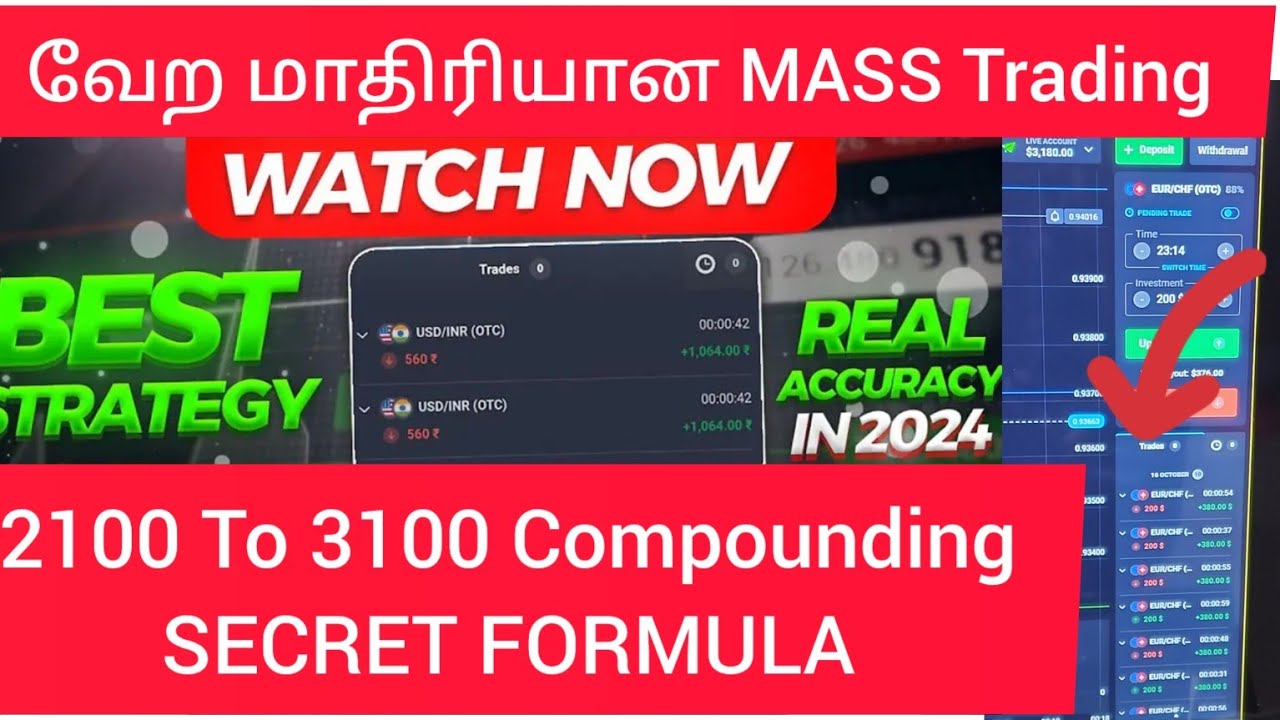 How To Predict The Next candle With Price Action And Candlestick Psychology - Tamil Easy Method