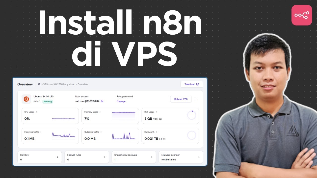 Tutorial Install n8n di VPS untuk Pemula