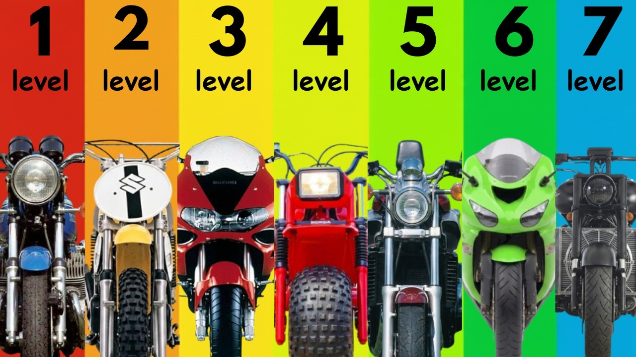 7 Levels Of most DANGERIOUS motorcycles ever produced