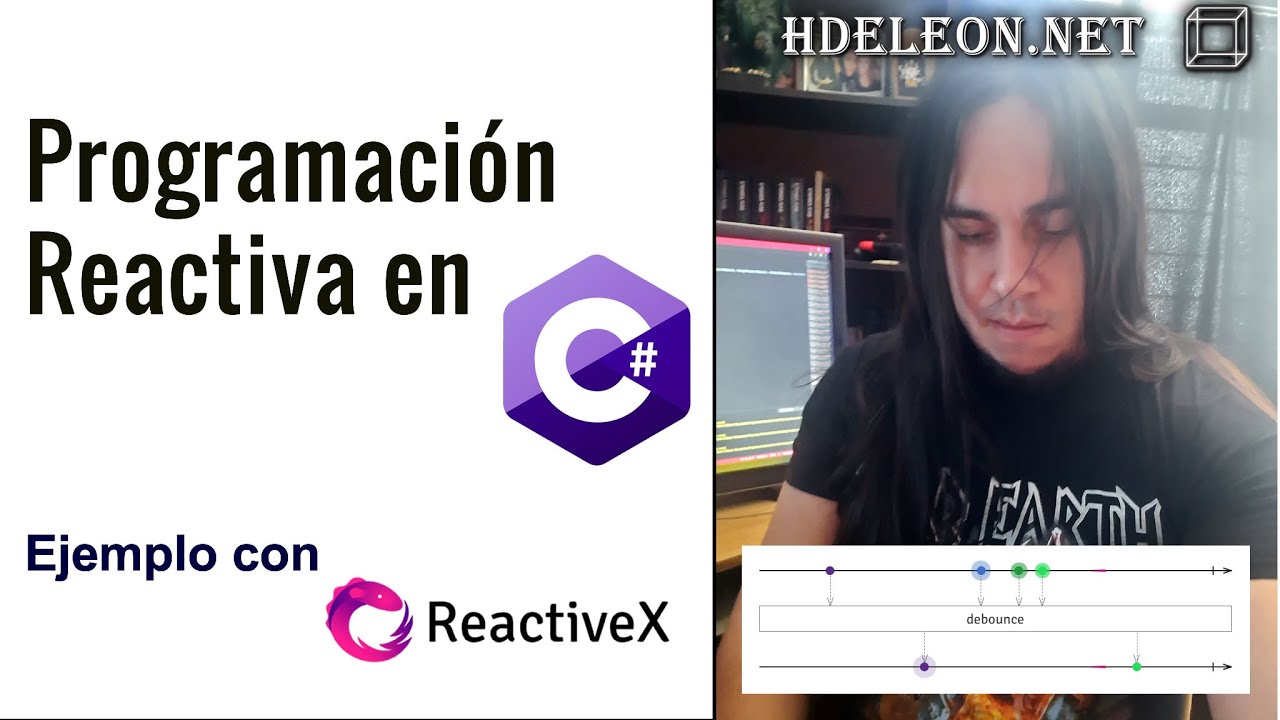 Programación Reactiva en C# .Net