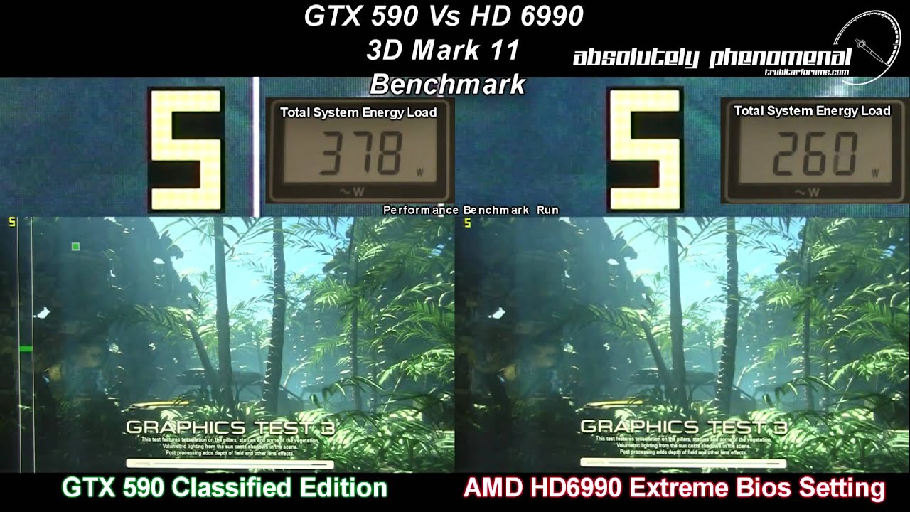 GTX 590 Vs HD6990 on the 3D Mark Benchmark (Round 1)