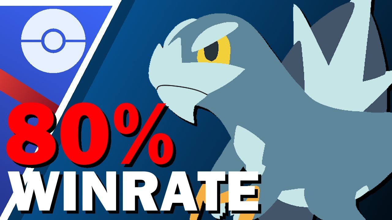 I Might've Found The Best Team In Retro Cup... [Pokémon GO PvP]
