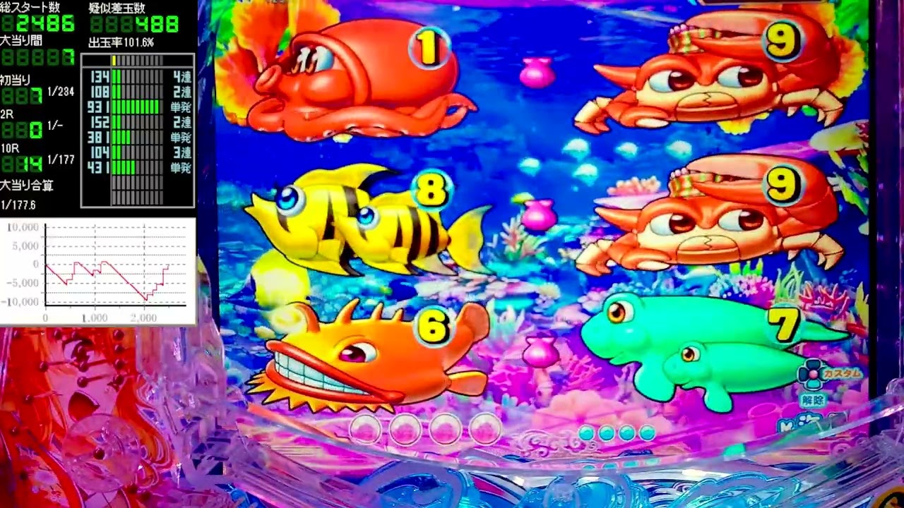 Pスーパー海物語IN沖縄6【沖海6】パチンコライブ配信 海物語ライブ生配信 こあげホール実践実機配信 『こあげ 1065 海物語Live』