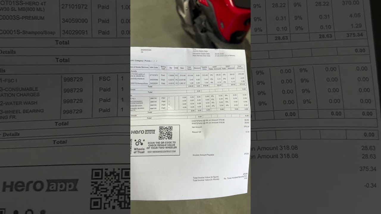 Hero Xoom 125.First 20k bikes will get 3 years free maintenance,1st service only oil change charged