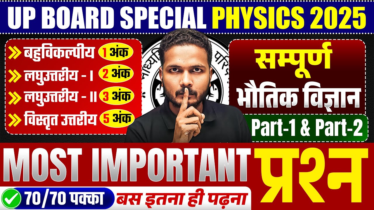 06 March Physics Paper | Class 12th Complete Physics Most Important Questions | UP Board 2025