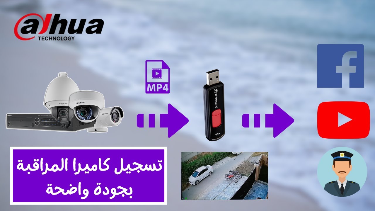 طريقة نسخ تسجيل كاميرات المراقبة بجودة عالية من داهوا XVR DVR