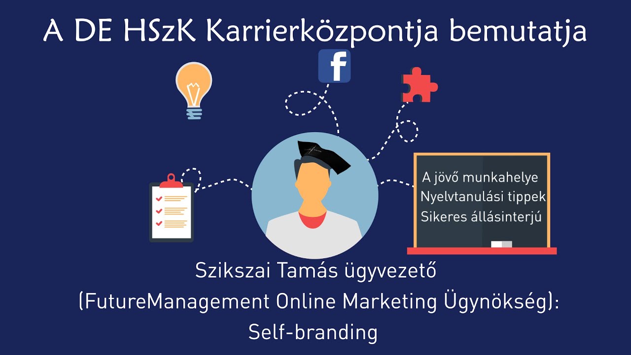 Karrieriskola sorozat - Szikszai Tamás: Self-branding