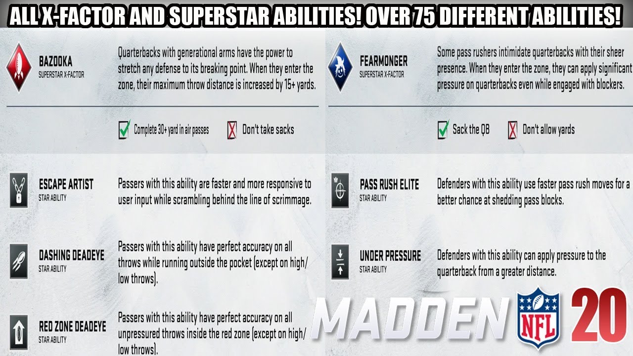 ALL X-FACTOR AND SUPERSTAR ABILITIES IN MADDEN 20! OVER 75 DIFFERENT ABILITIES! | MADDEN 20 NEWS