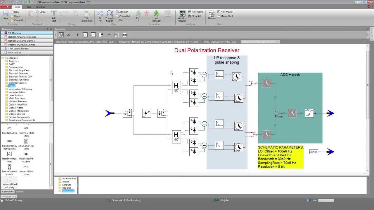 400G Transceiver Design [Software Demo]
