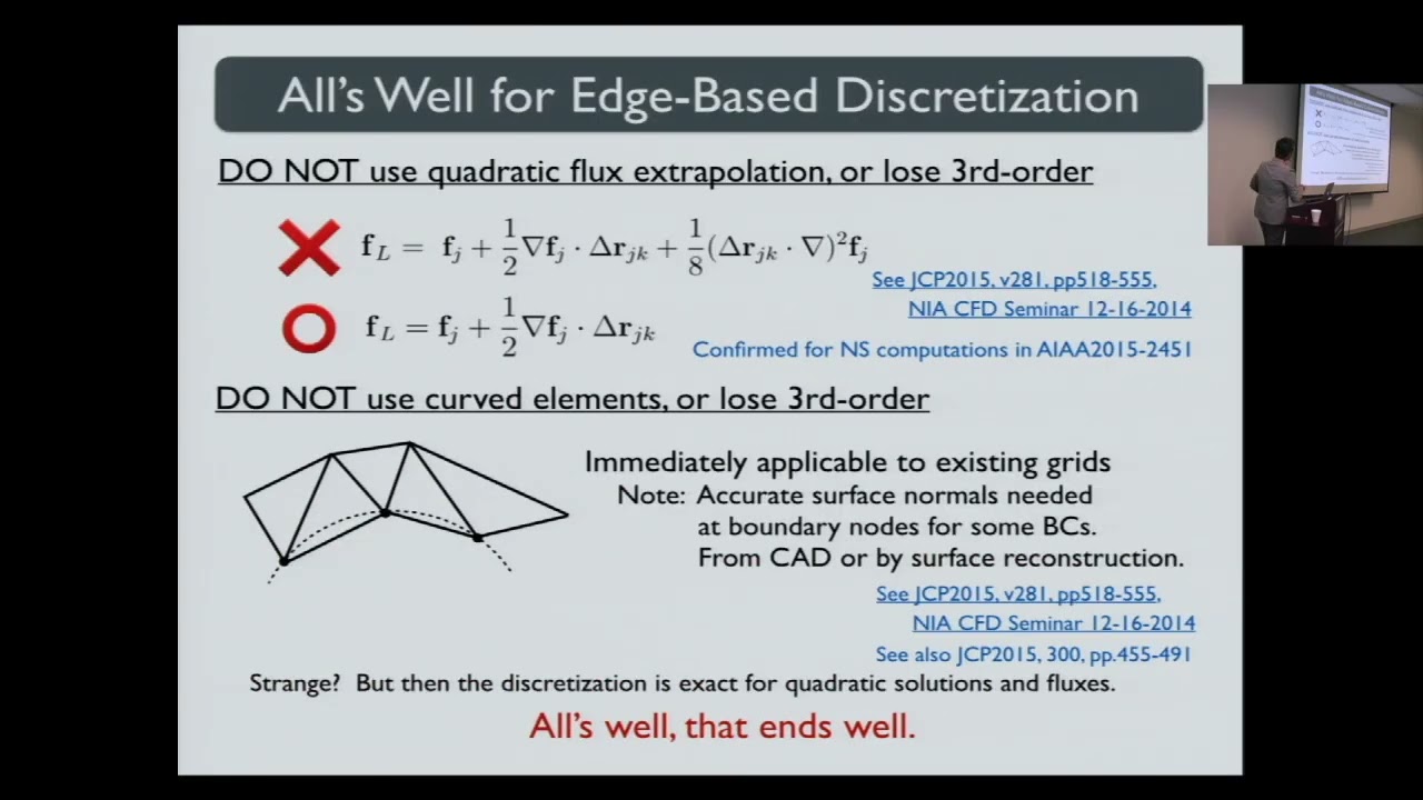 2015-09-29, All's Well That Ends Well: Third-Order EB Scheme and New Hyperbolic Navier-Stokes System