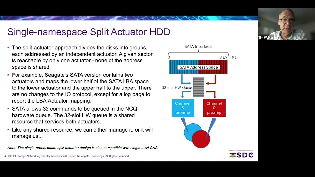 SDC2021: BFQ Linux IO Scheduler Optimizations for Multi-Actuator SATA Hard Drives