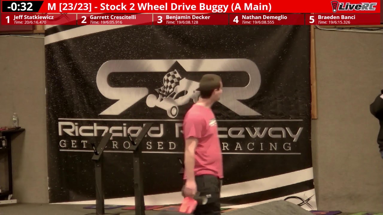 Richfield RC Raceway Mains 1/31/26 "Richfield Carpet Off-road Championship"