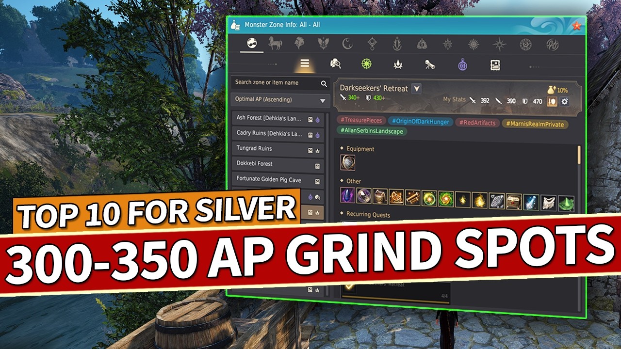 Top 10 Grind Spots for Silver Between 300-350 AP Guide in Black Desert