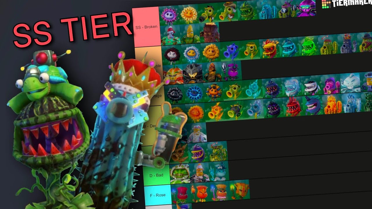 Garden Warfare 2 | Ranking all the plants base on how good they are in Garden Ops | Ops Tier List