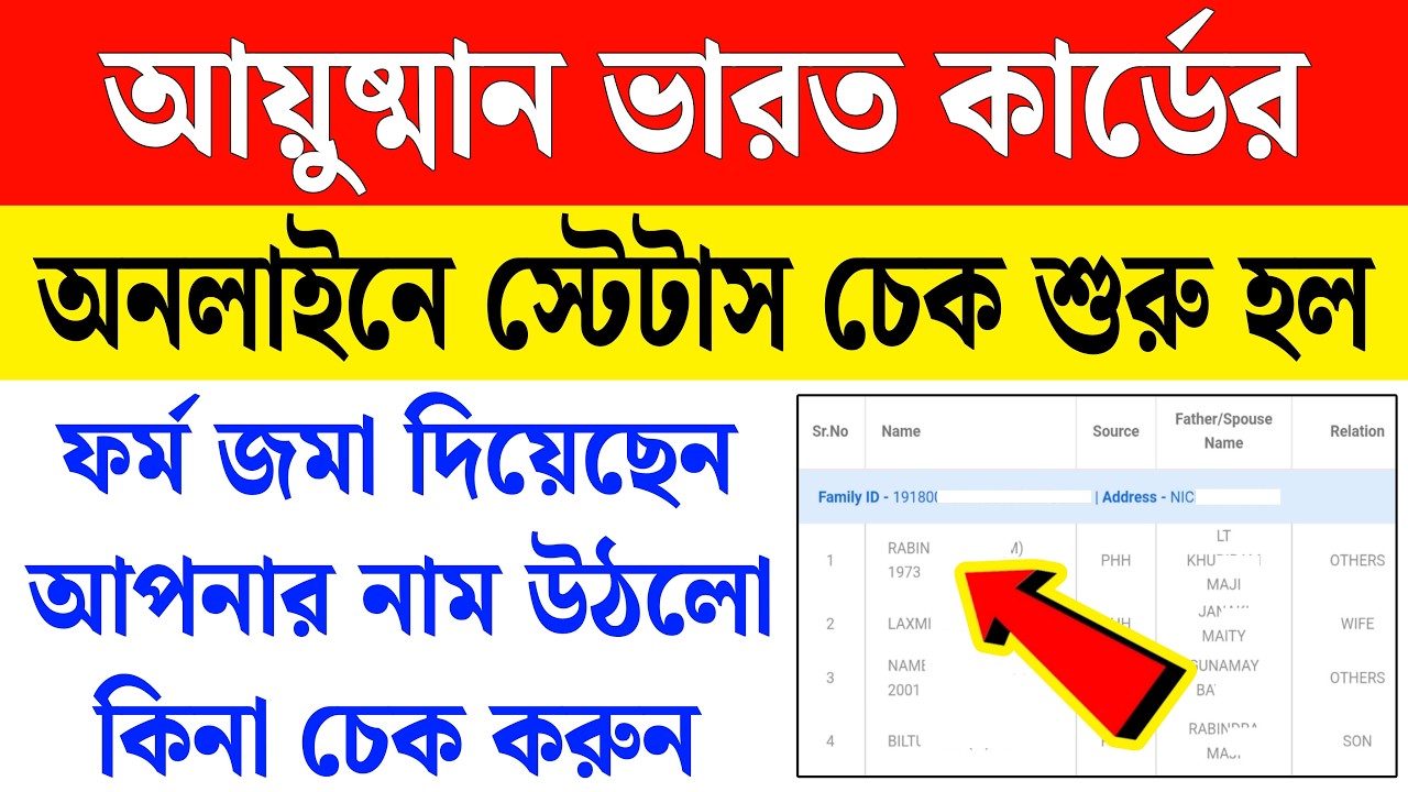 আয়ুষ্মান ভারত কার্ডের স্টেটাস চেক শুরু, আপনার নাম উঠলো কিনা দেখুন ayushman bharat card status check