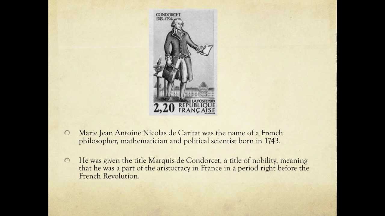 Voting Paradox of Condorcet