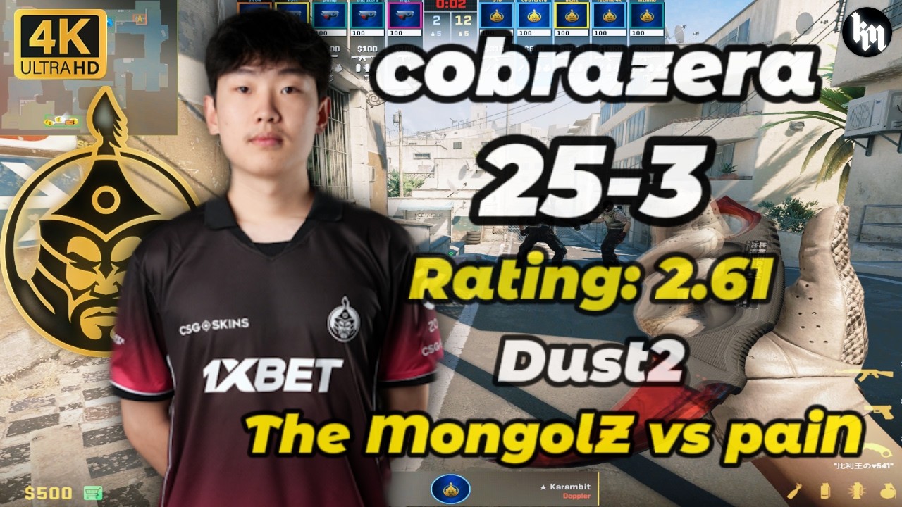 cobrazera (25-3) The MongolZ vs paiN (Dust2) | PGL Cluj-Napoca 2026 #cs2 #TheMongolZ #cobrazera