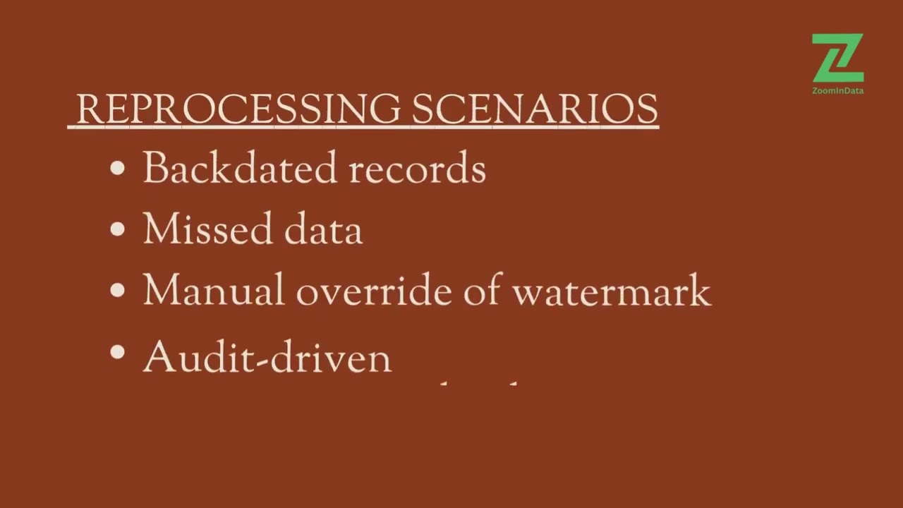 ADF Incremental Loading