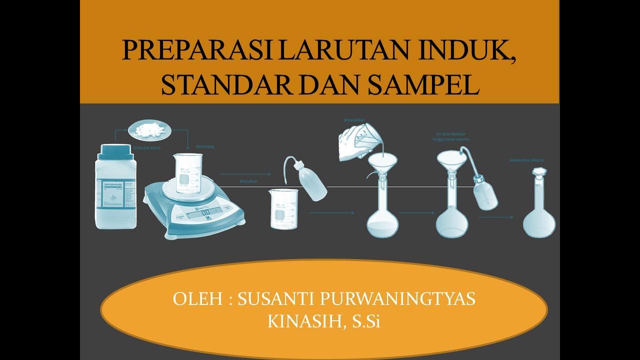 PREPARASI LARUTAN INDUK, LARUTAN STANDAR & SAMPEL
