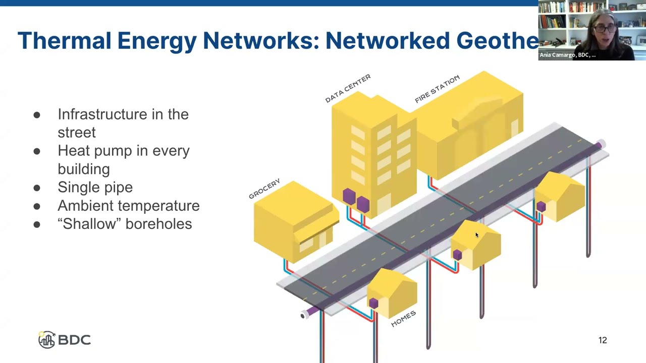BDC Presents: Unlocking the Power of Thermal Energy Networks