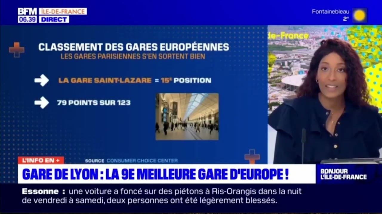 Consumer Choice Center's 2023 European Railway Index featured on France's BFM TV