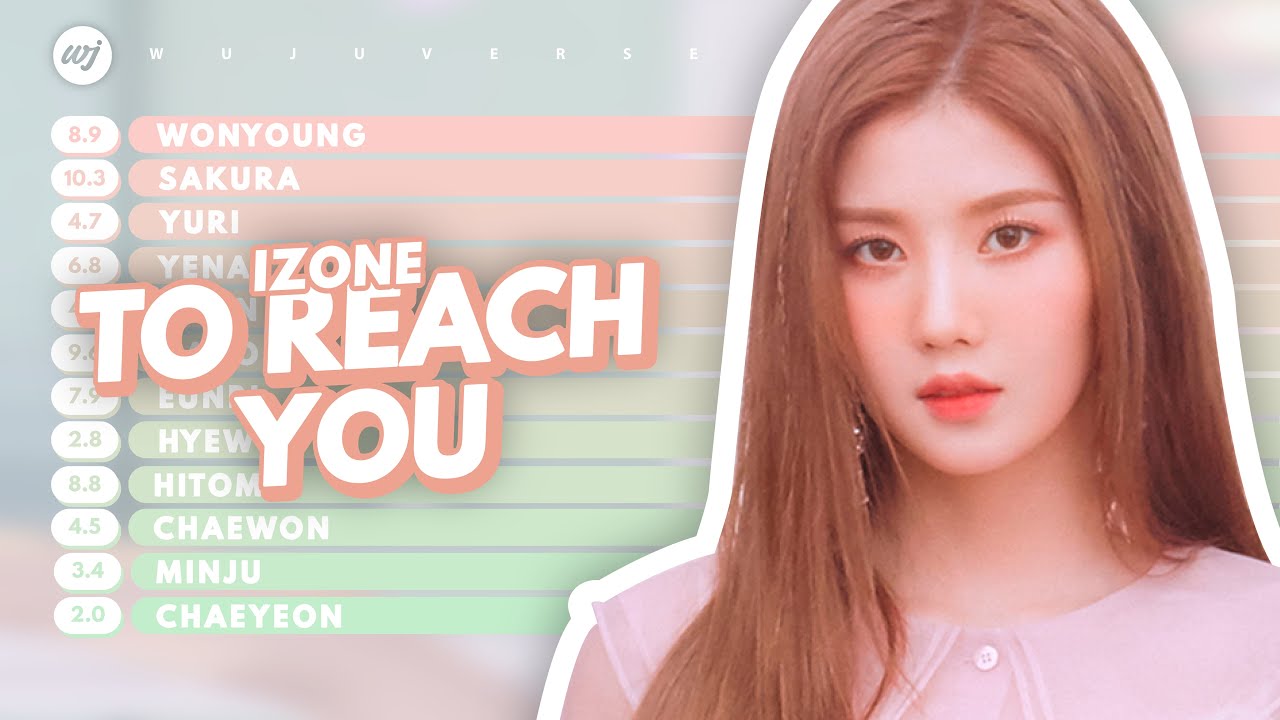 How Would IZ*ONE OT12 sing To Reach You (Produce48) | Line Distribution