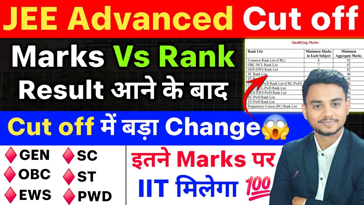 JEE Advanced 2026 Cut off 😱| JEE Advanced Marks Vs Rank | Minimum Marks to Get IIT | JEE Result 2026