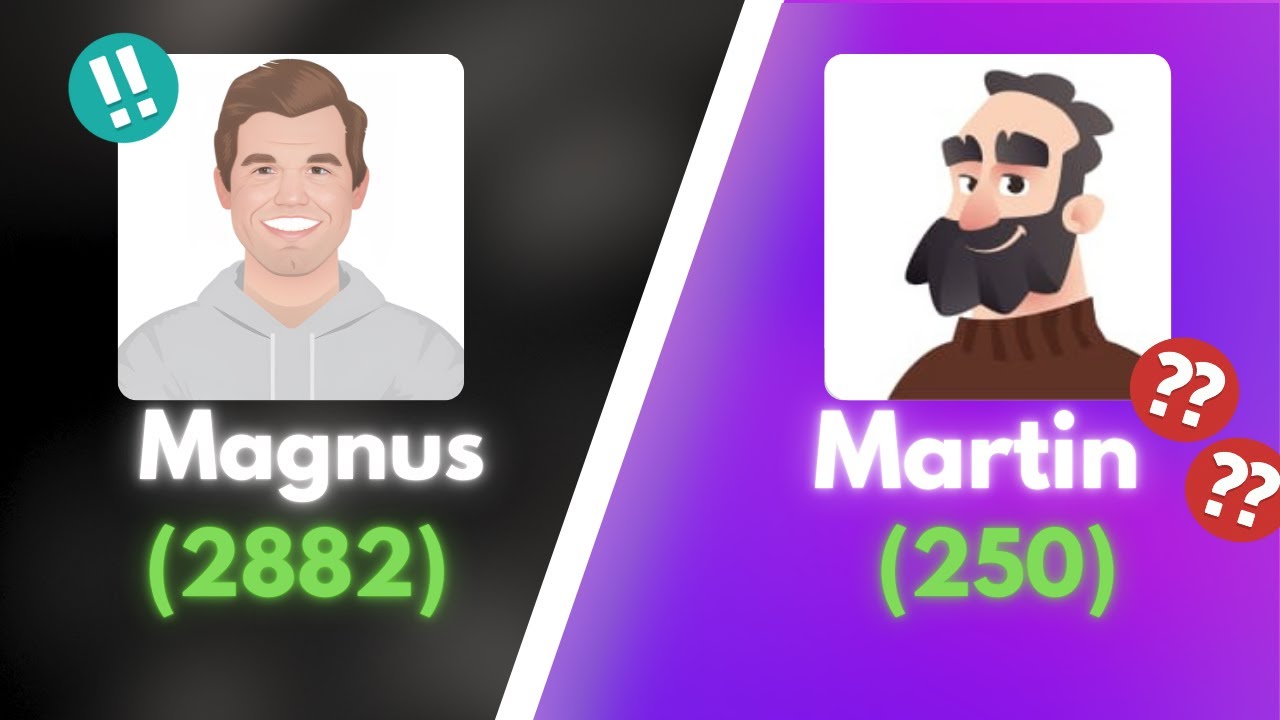 Magnus vs Martin!