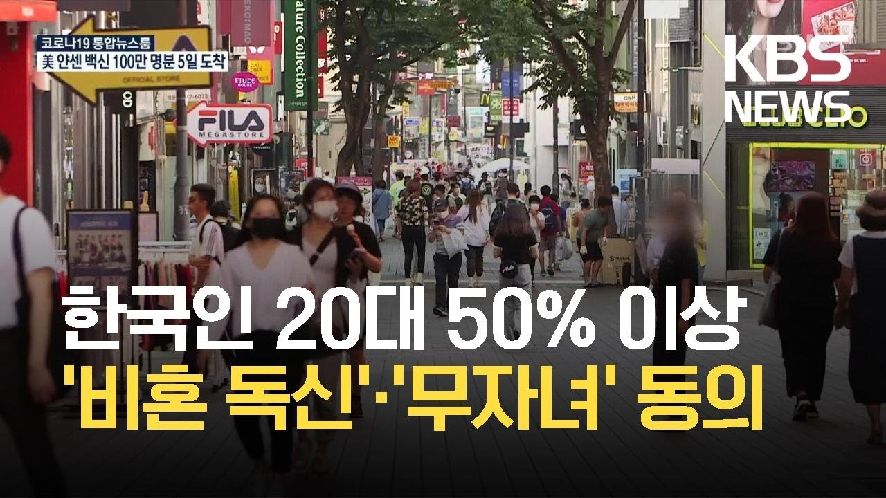 20대 절반 이상 &lsquo;비혼 독신&rsquo;&middot;&lsquo;무자녀&rsquo; 찬성 / KBS 2021.05.31.