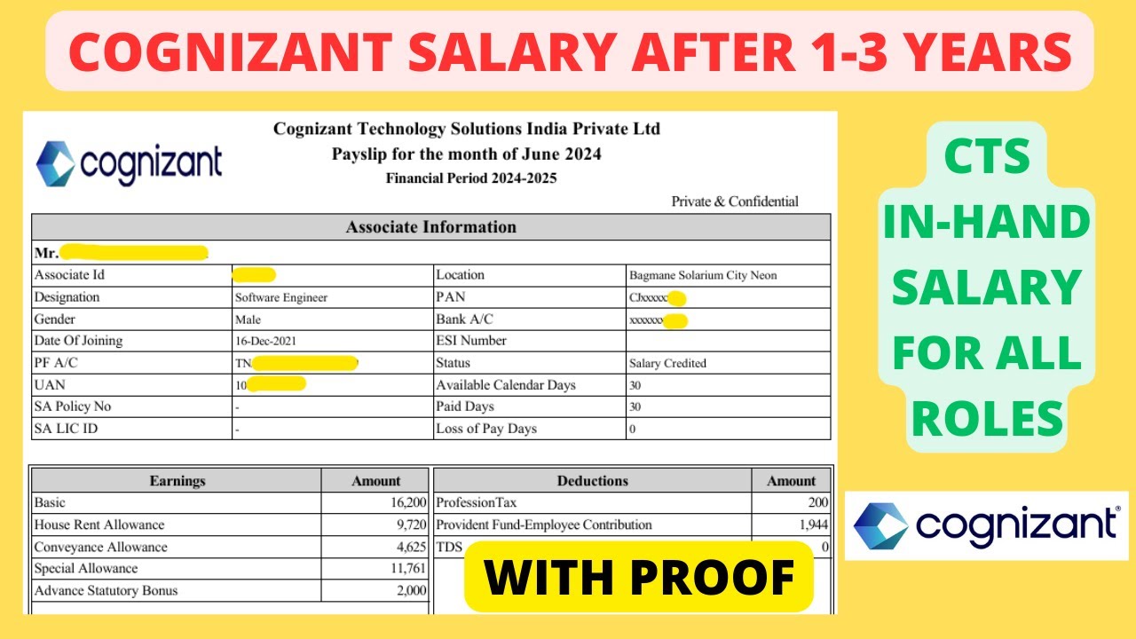 Cognizant Salary After 1-3 Years | In Hand Salary for All roles