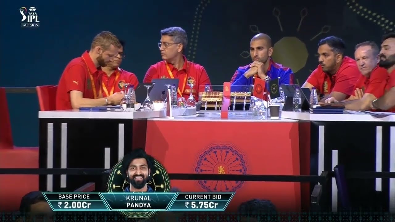 RCB Auction HIGHLIGHTS | IPL 2025 | FULL SQUAD AND NON- RETAINED PLAYERS!!!🤯