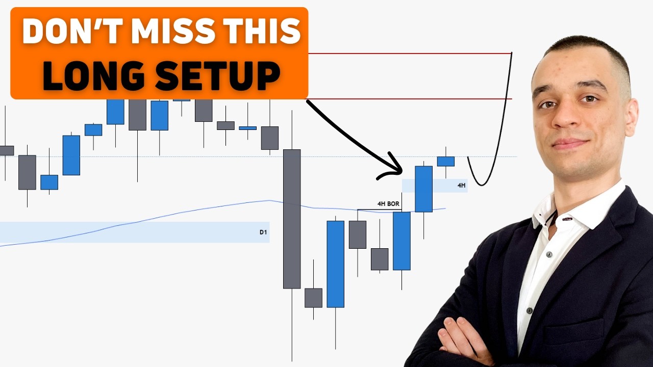 Weekly Outlook and Setups VOL 318 (16-20.02.2026) | FOREX, Futures, BTC