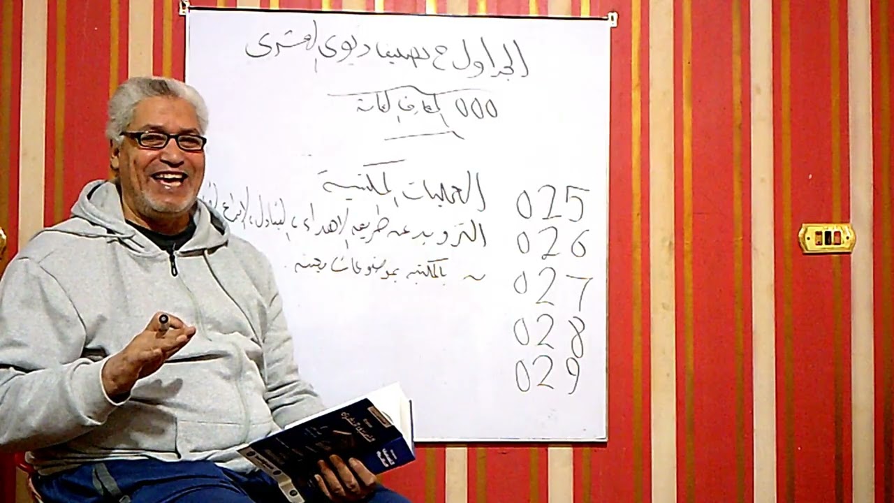 ٤٠٨ - الجداول في تصنيف ديوي العشري  ( من ٠٢٥ إلي ٠٢٩ ) 