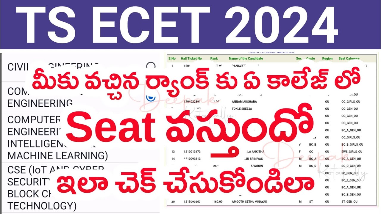 TS Ecet 2024 Rank vs College vs Seat | TS Ecet 2024 counselling | TS Ecet 2024 Results