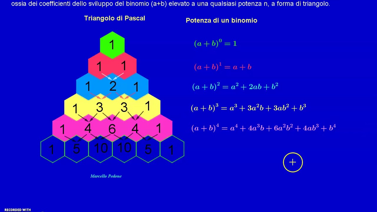 Il triangolo di Tartaglia detto anche triangolo di Pascal
