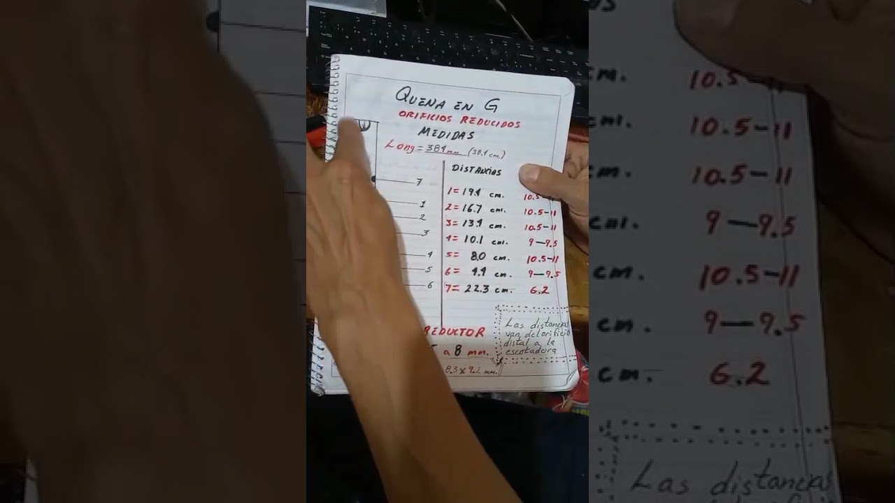 Quena de tubo angosto, con orificios reducidos; medidas para hacerla.