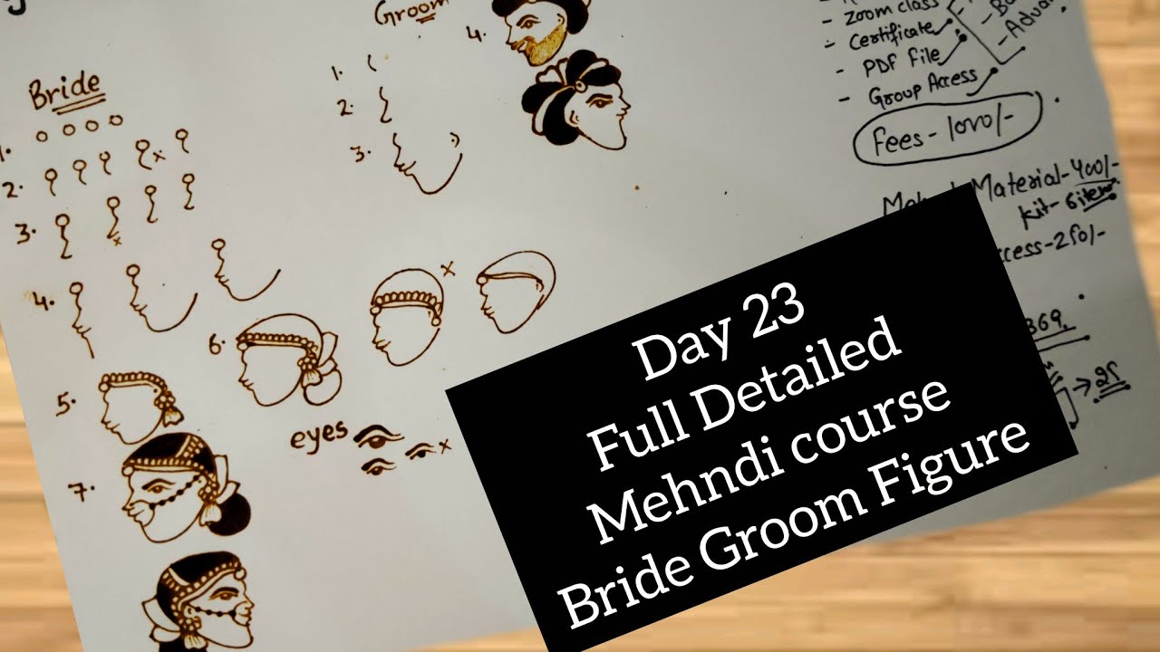 Day 23 Stunning Bride & Groom Figure Mehndi Designs | Unbelievable Details! | Gurbani Mehndi Classes