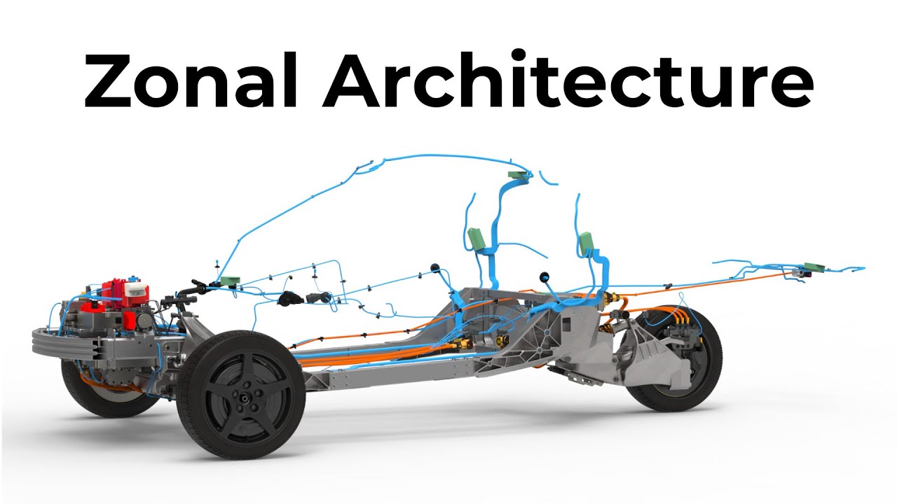 Zonal Architecture &mdash; Aptera Engineering Update